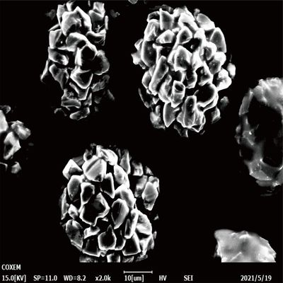 Xinrui Diamond Powder The Ultimate Solution for Ceramic and Glass Processing Needs